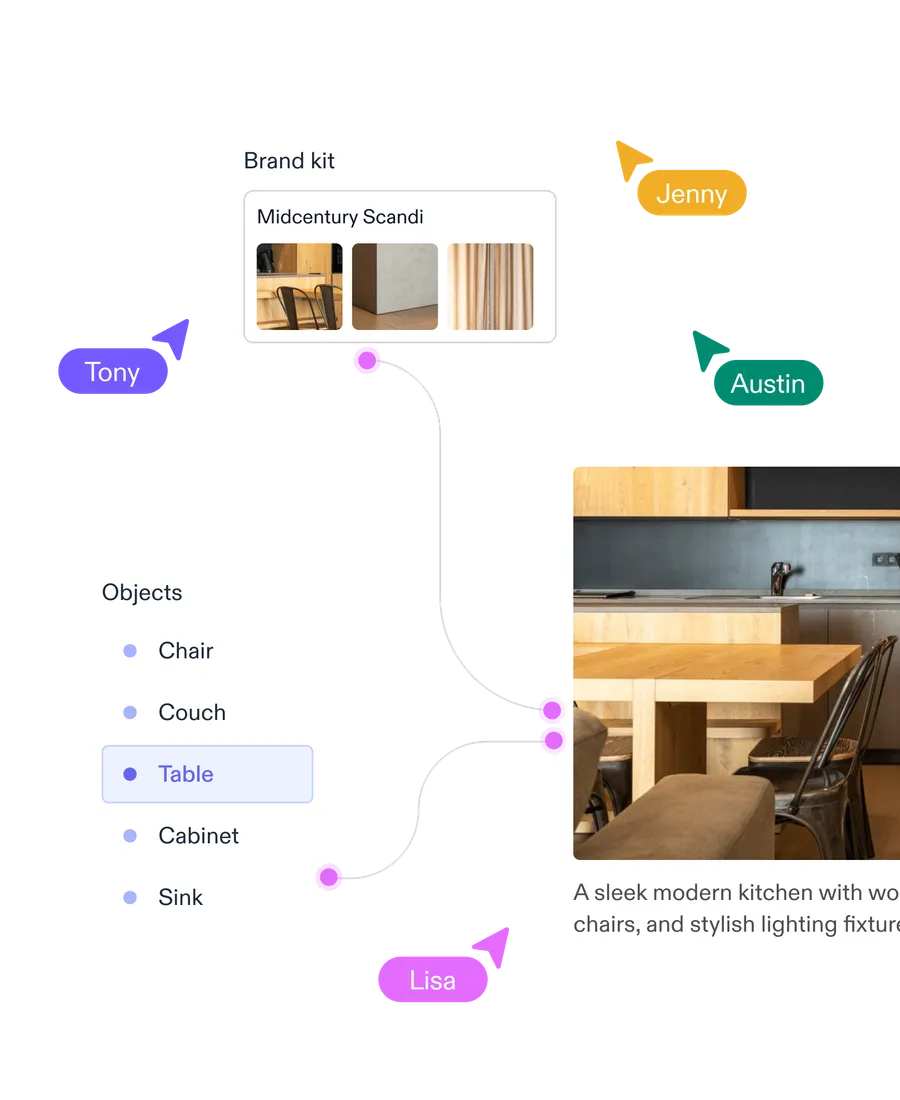 Collaborative workflow map for studio implementation.